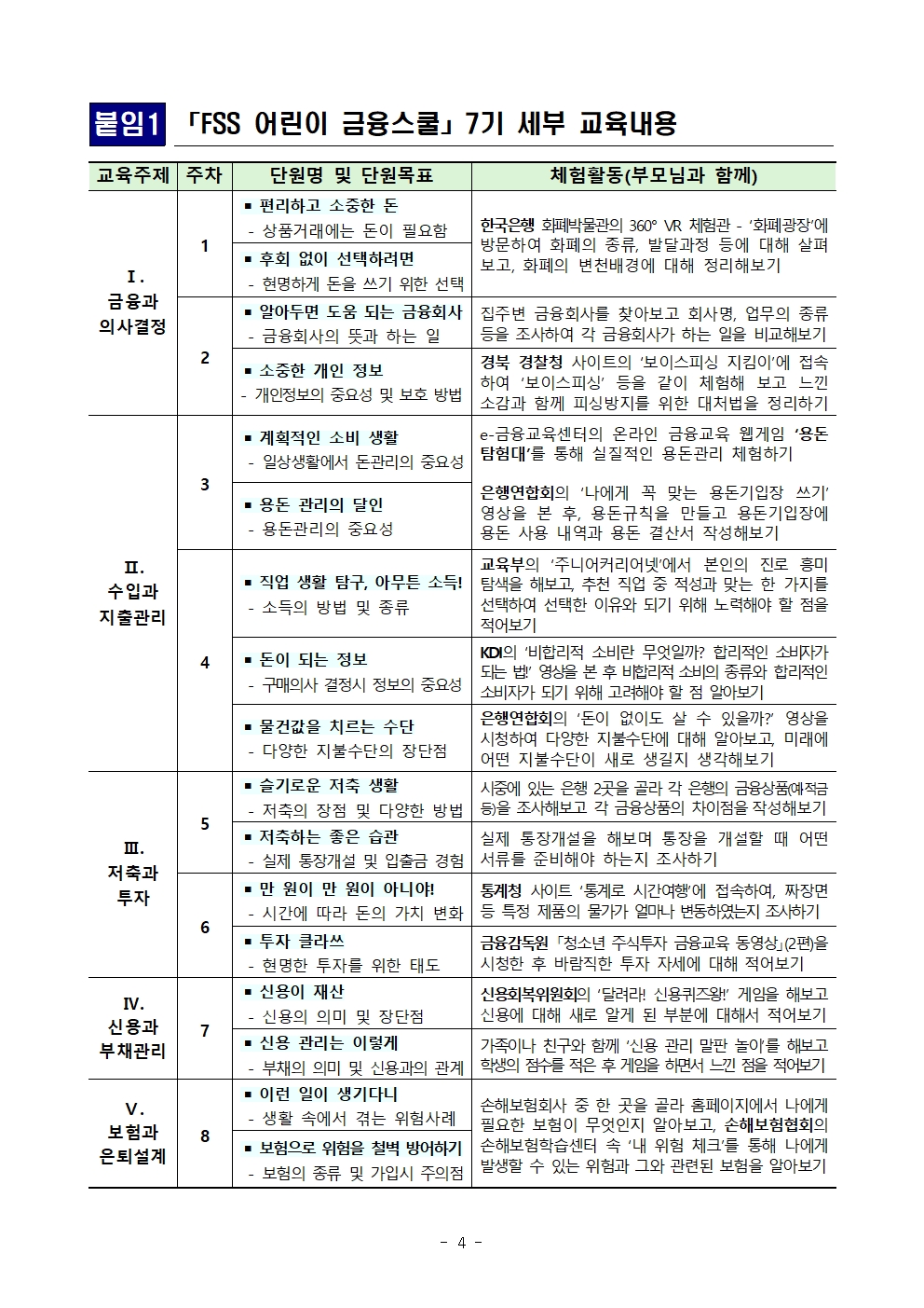 「FSS 어린이 금융스쿨」 7기 참가자 모집004.jpg
